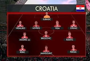 Final Francia-Croacia