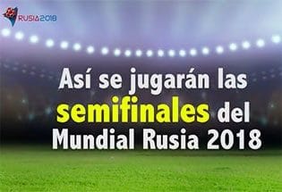 Semifinales Rusia 2018